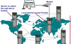 SPEEDTEST : INTERNET EN MAURITANIE, LE PLUS LENT DANS LE MONDE