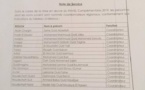 La note du Directeur Général de l' Office National des Statistiques est l'exemple même de la politique d' incitation à la haine 